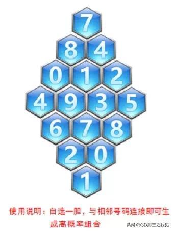 第778页