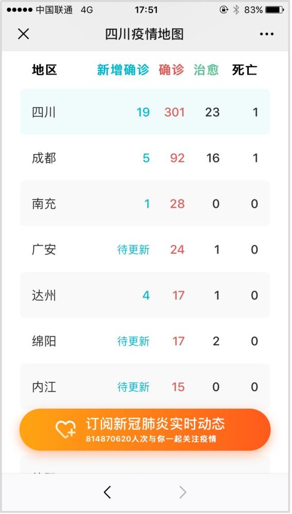 第467页