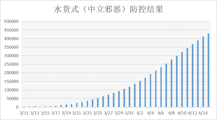 第311页
