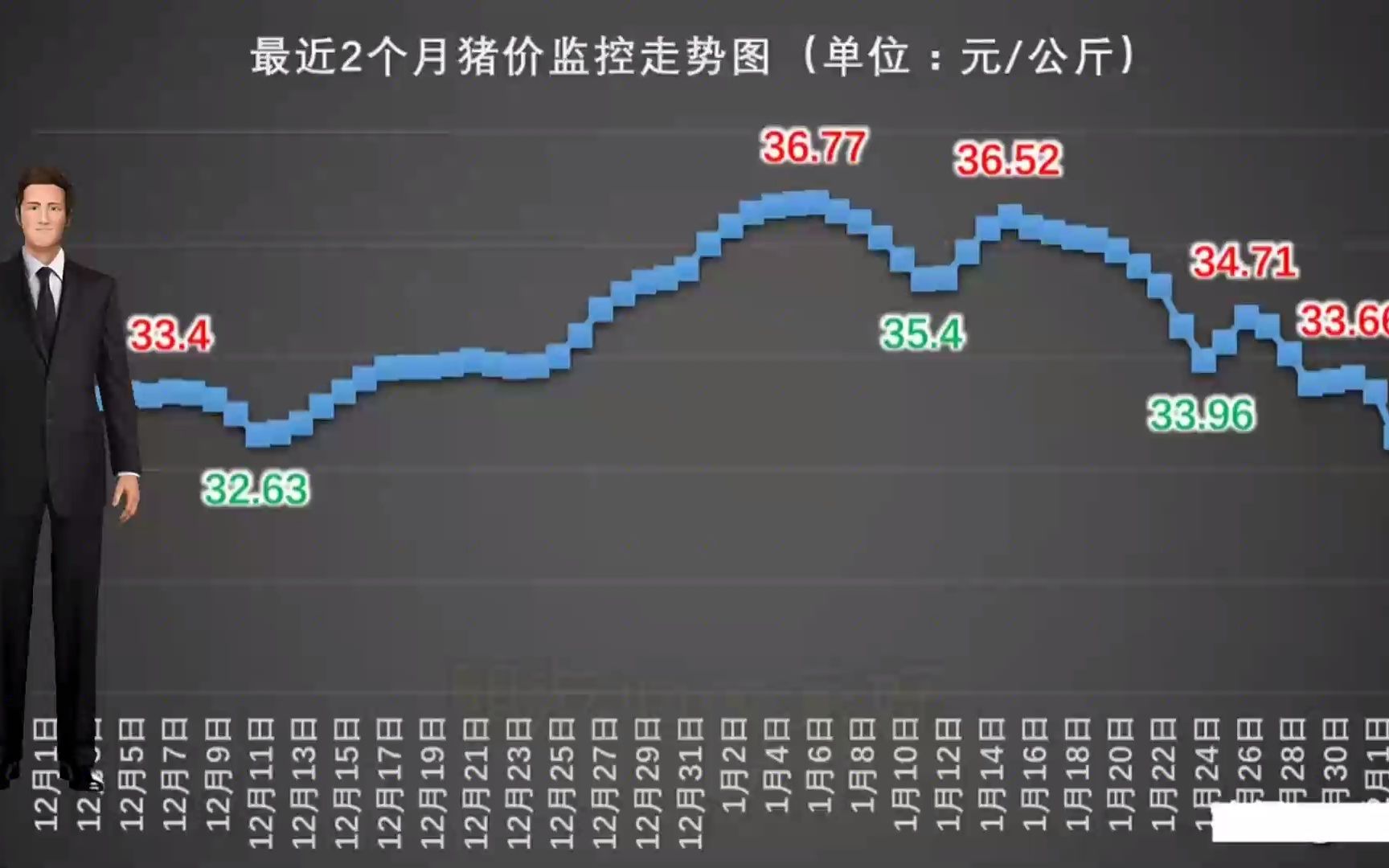 学校沿革 第46页