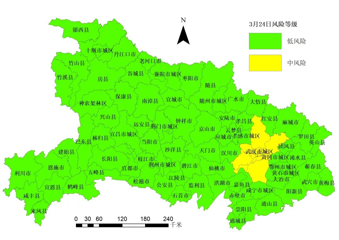 易山
