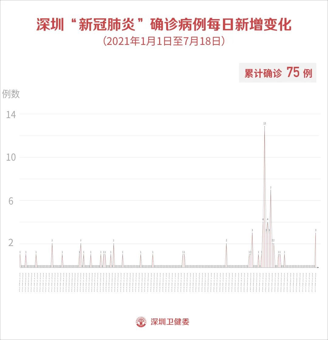 佳惠