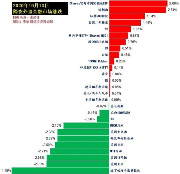 教育实验 第16页