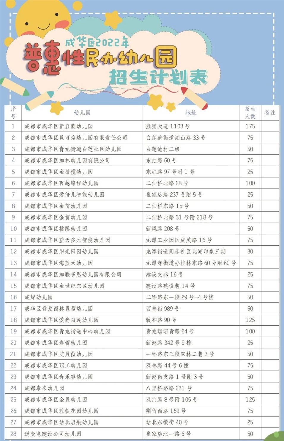 储鹏海
